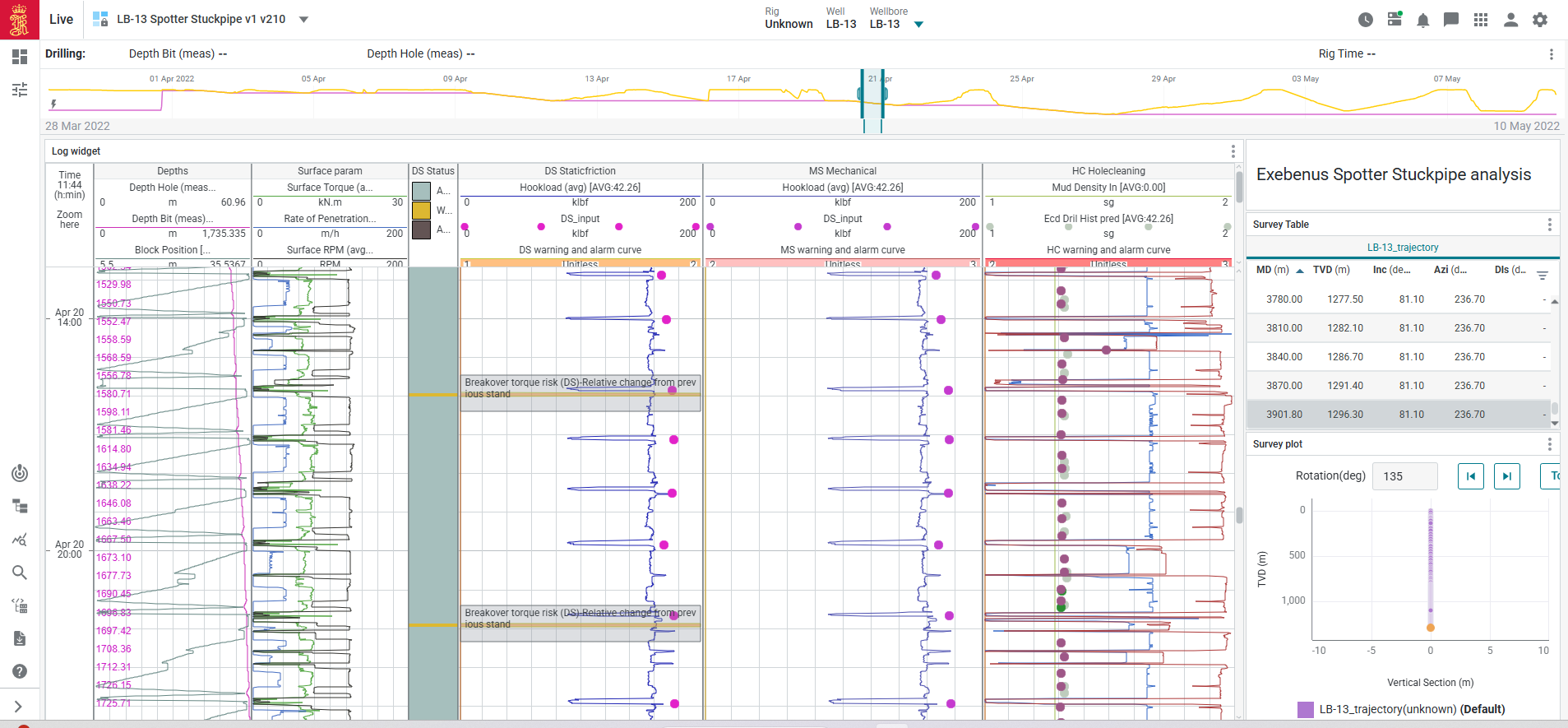 New Breakover torque message Stuck Pipe Agent results (picture 2 of 2)